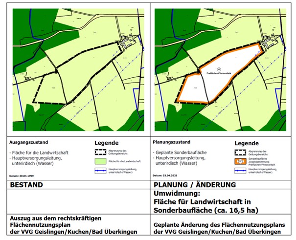 Plan Christofshof